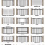 download desain pagar besi hollow minimalis